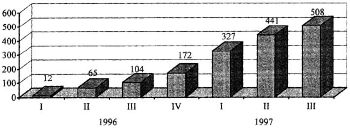 55.JPG (13596 BYTES)