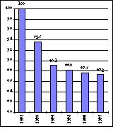 X99.JPG (18049 BYTES)