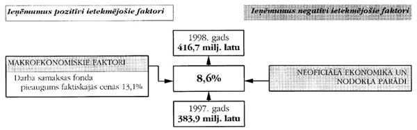 412.JPG (35390 BYTES)