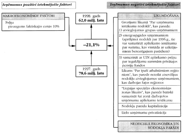 48.JPG (84474 BYTES)