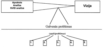 APRAKSTS.JPG (18687 BYTES)