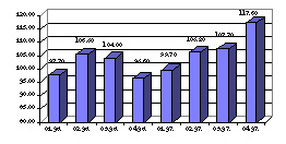 X4.JPG (21829 BYTES)