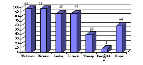 X7.JPG (22940 BYTES)