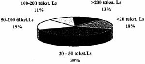 3ZIM.JPG (8185 BYTES)