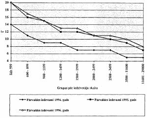 7ZIM.JPG (19530 BYTES)