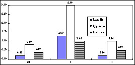 X1.JPG (10390 BYTES)