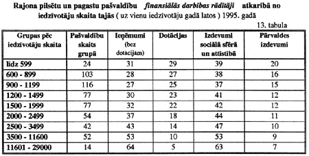 13.JPG (59107 BYTES)