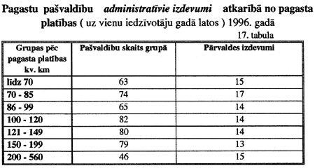 17.JPG (49632 BYTES)