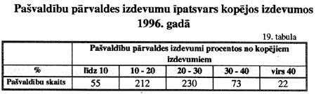 19.JPG (32742 BYTES)