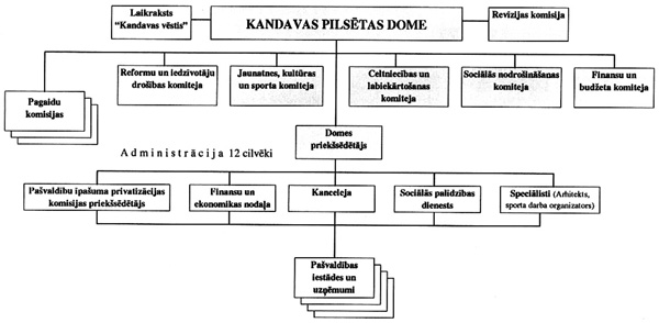 5PIEL.JPG (51236 BYTES)