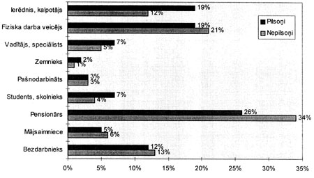 3ZIM.JPG (30751 BYTES)