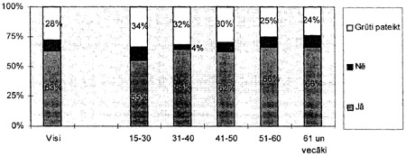 29ZIM.JPG (26743 BYTES)