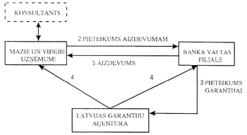 PROJ1.JPG (19930 BYTES)