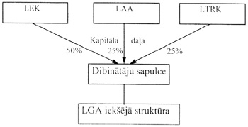 PROJ3.JPG (15819 BYTES)