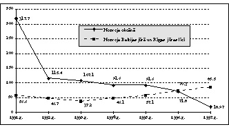 X9.JPG (27417 BYTES)