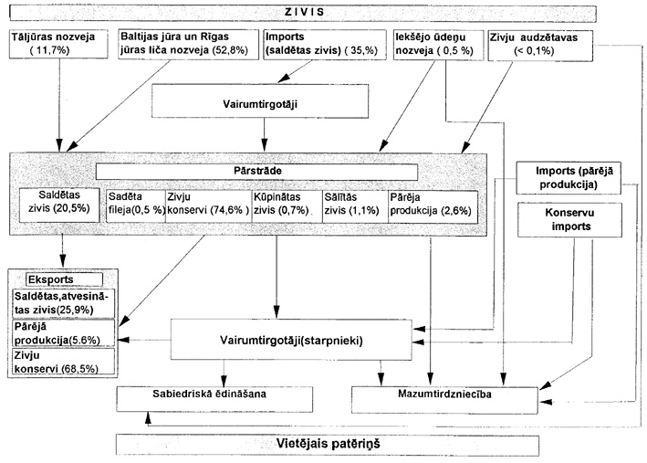 ZIVIS.JPG (113742 BYTES)