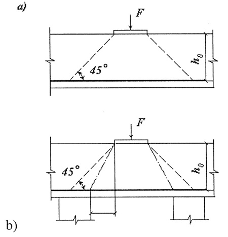 16ZIM.JPG (31426 BYTES)
