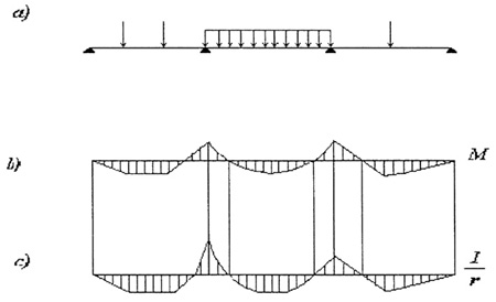 21ZIM.JPG (20517 BYTES)