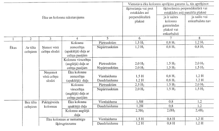 31TAB1.JPG (87878 BYTES)