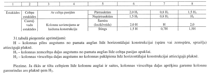 31TAB2.JPG (61654 BYTES)