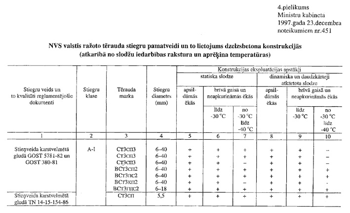 4PIEL1.JPG (87261 BYTES)