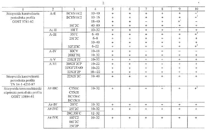 4PIEL2.JPG (84686 BYTES)