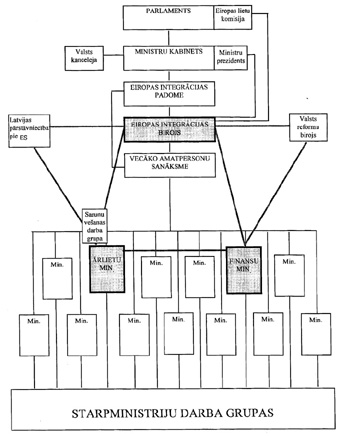 MODELIS.JPG (43267 BYTES)