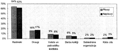 72.JPG (32359 BYTES)