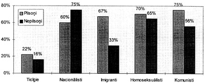 74.JPG (32007 BYTES)