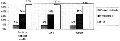 98.JPG (19647 BYTES)