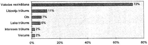 105.JPG (34184 BYTES)