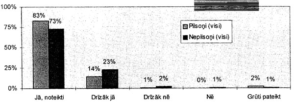 111.JPG (42670 BYTES)