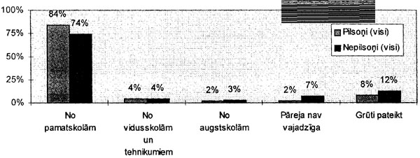 113.JPG (42016 BYTES)