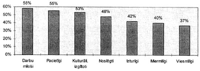 130.JPG (17652 BYTES)