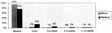 145.JPG (20001 BYTES)