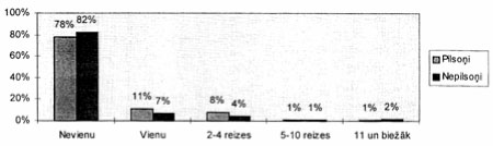 146.JPG (13508 BYTES)