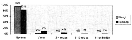 147.JPG (17231 BYTES)