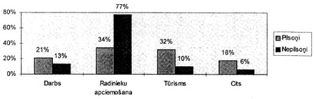 149.JPG (17783 BYTES)