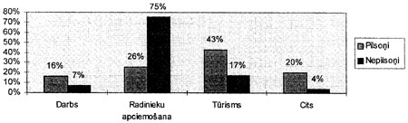 151.JPG (19161 BYTES)