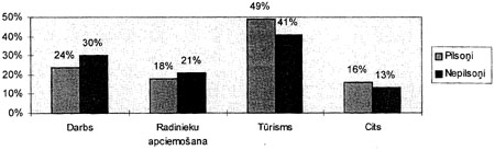 152.JPG (17400 BYTES)