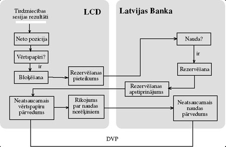 ZIM3.JPG (24610 BYTES)