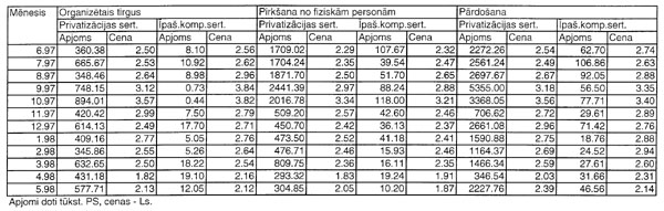 SER1.JPG (51285 BYTES)