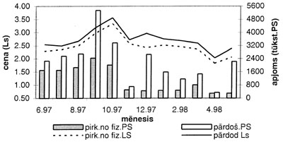 SER2.JPG (22688 BYTES)