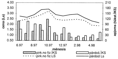 SER3.JPG (21297 BYTES)