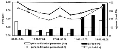 SER4.JPG (18373 BYTES)