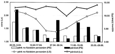 SER5.JPG (19496 BYTES)