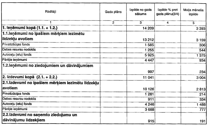 011.JPG (77543 BYTES)