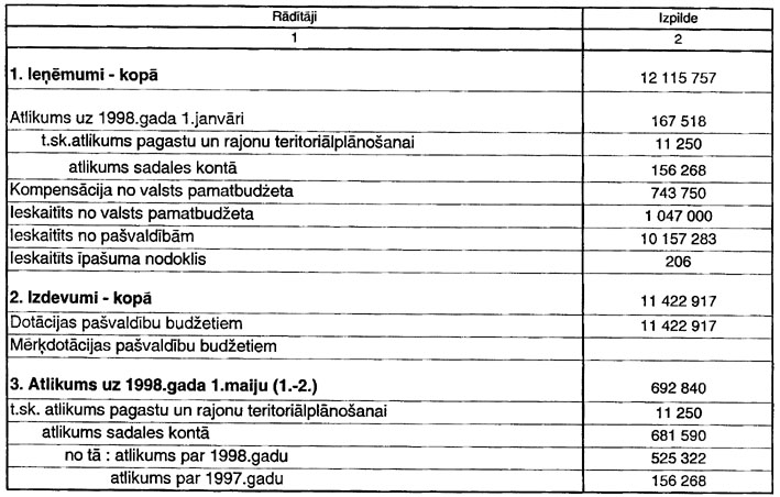 15.JPG (87380 BYTES)