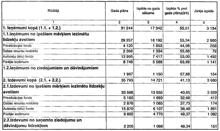 011.JPG (124980 BYTES)