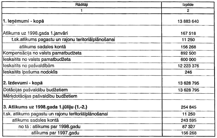 15.JPG (124311 BYTES)